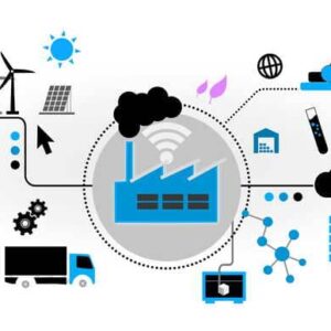 Sustainability for Manufacturing 4.0 (724 LP)